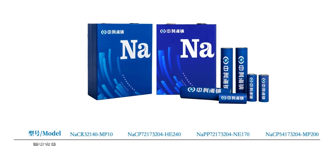 中科海钠 · 钠离子电池及正负极材料